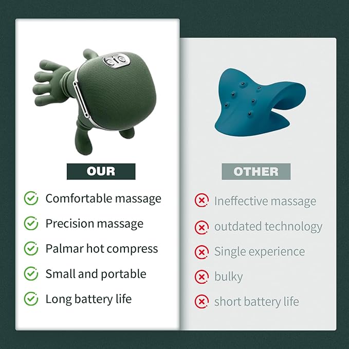 Smart Finger Pressure Neck Massager